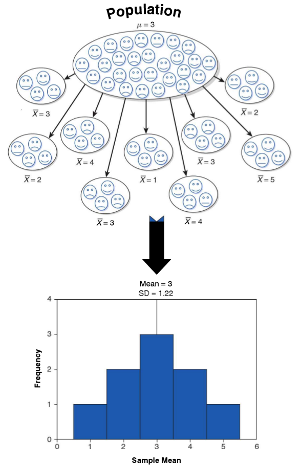 :scale 70%